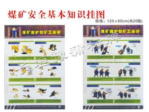 煤矿安全标牌价格