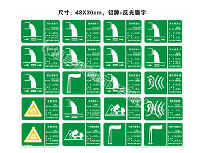 煤矿环境保护标牌