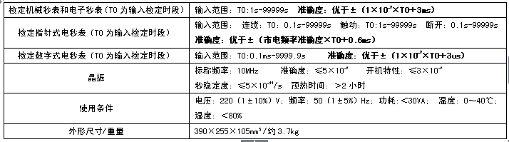 SF2002 秒表检定仪