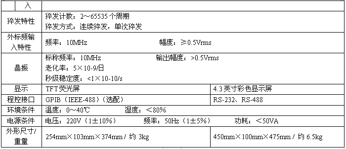 TFG5010T/5020T时间合成器