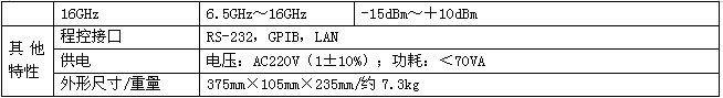 SS7406通用频率计数器/计时器/分析仪