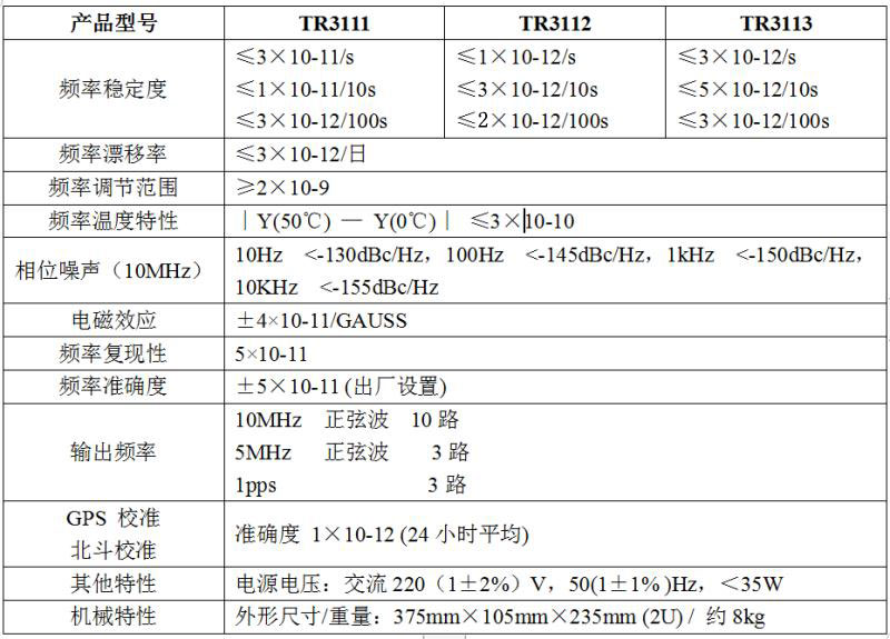 铷原子频率标准TR3000系列