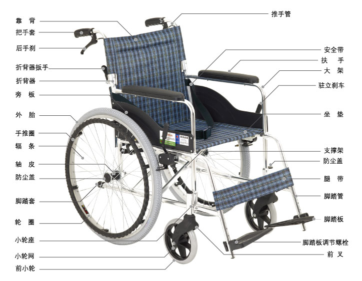 图文轮椅质量手动轮椅郑州轮椅出售地址