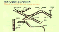 防火阻燃电缆桥架