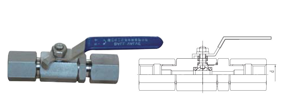 CZY15-3-QG.M1壓力表球閥