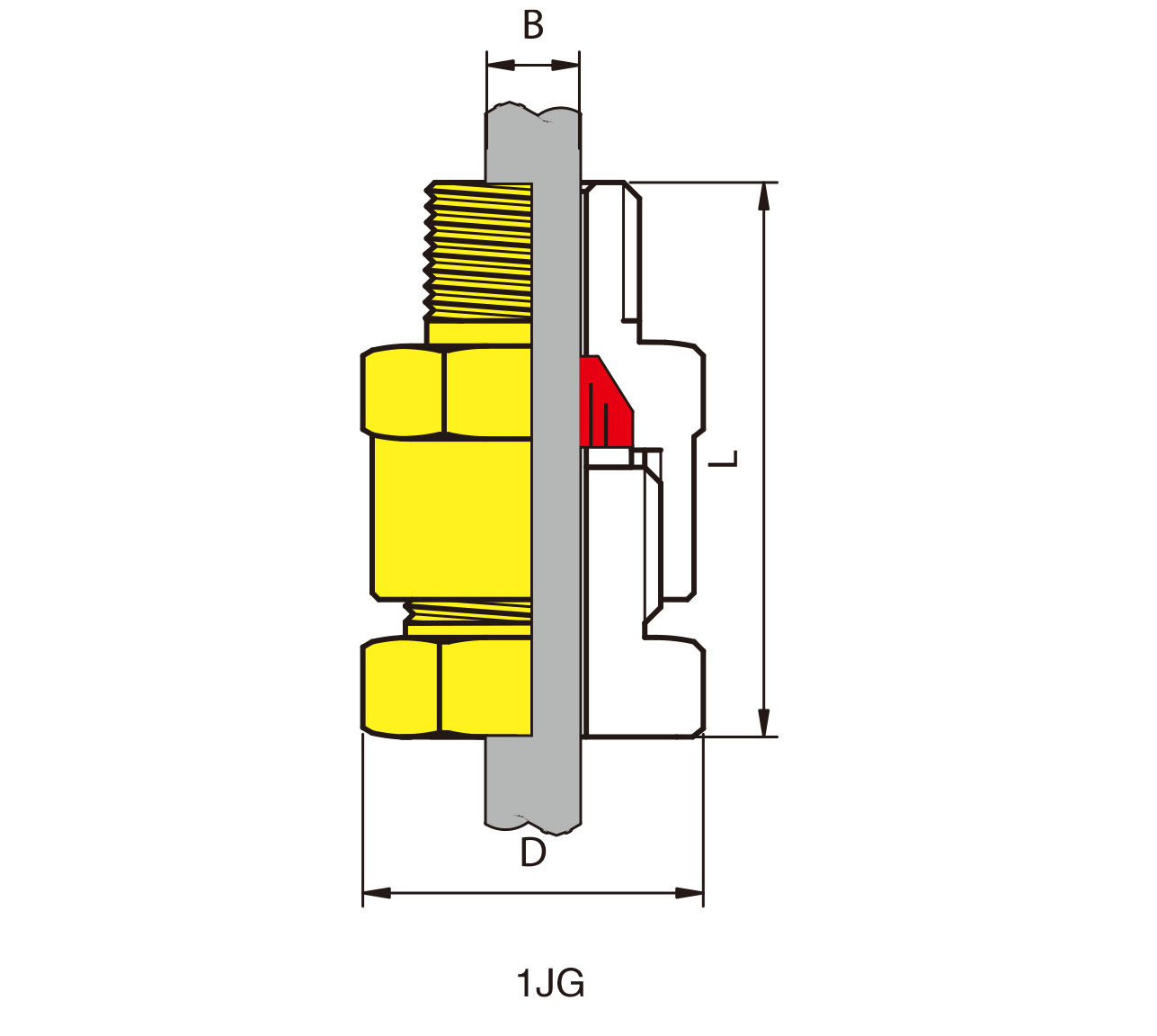 CG-1JG电缆密封接头