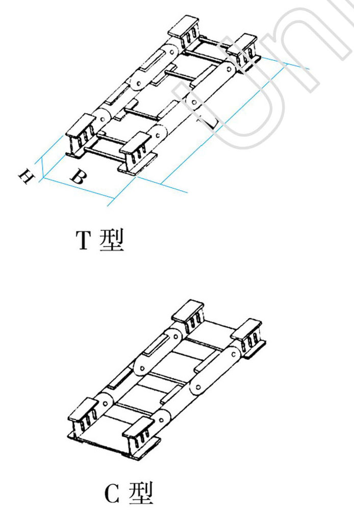 LQJ-07C T、C 型鋁合金轉(zhuǎn)動彎通