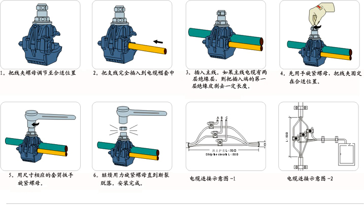 使用绝缘穿刺线夹做电缆分支,综合效益明显,性价比优于以往的传统连接