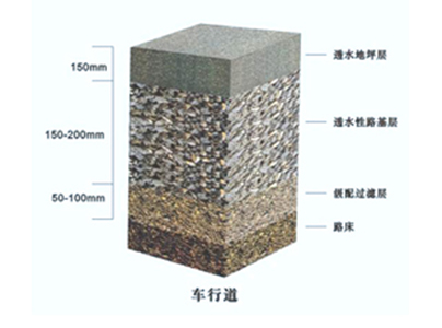 透水混凝土视施工图