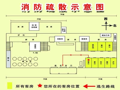 石家庄消防改造