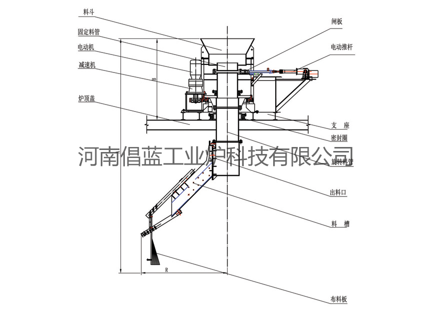 石灰窑布料器生产供应商_倡蓝科技_旋转布料器厂家