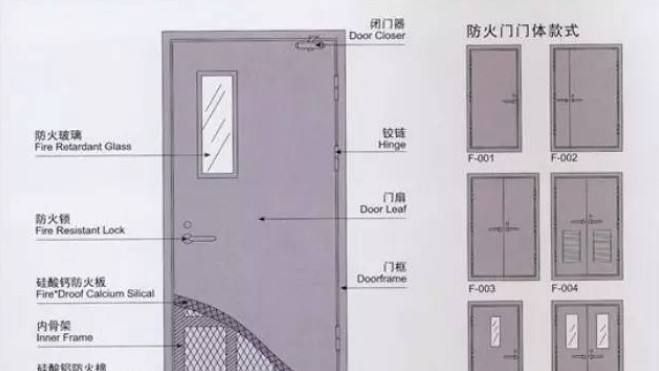 贵州供应防火?/>  					 
				</div> 
				<div   class=