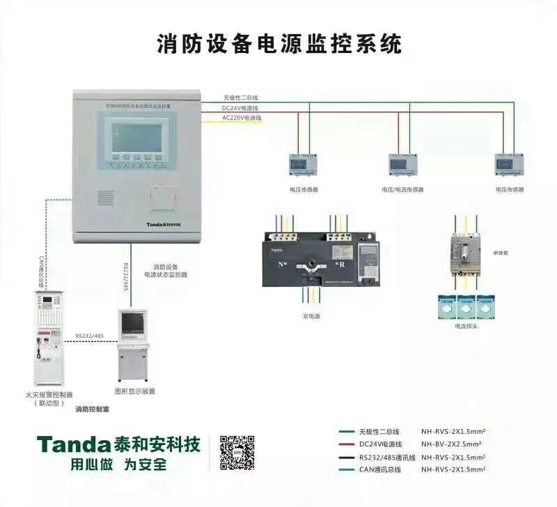 消防讑֤甉|监控pȝ