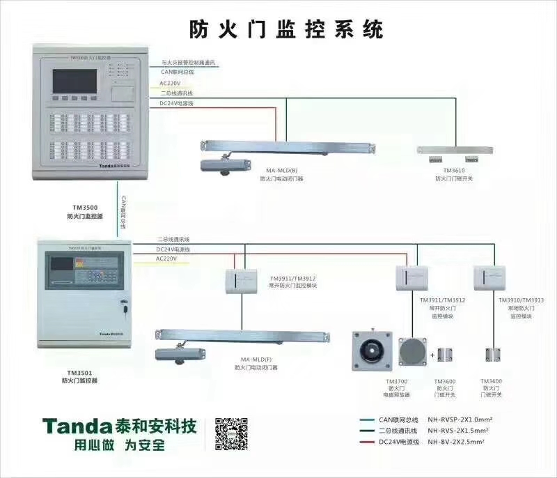 防火门监控系l? width=