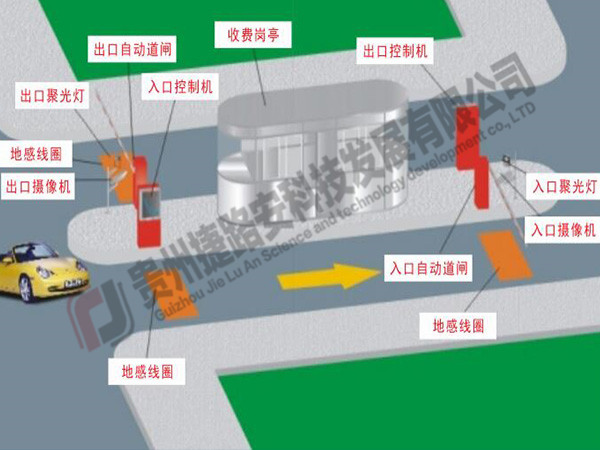 閬典箟鍋滆溅鍦轰竴鍗¢氱郴缁? alt=
