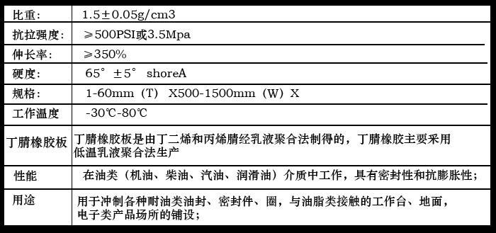 氯丁橡胶与ps版烤板机价格