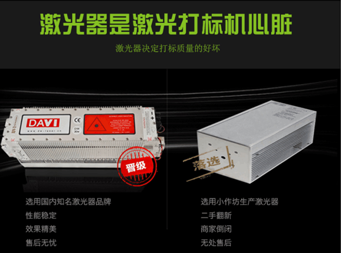 CO2打碼機(jī)