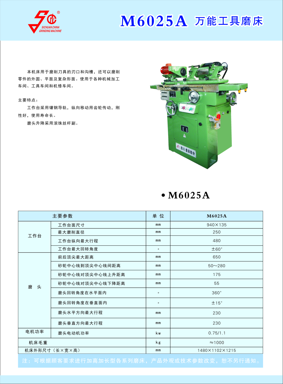 M6025A ܹĥ