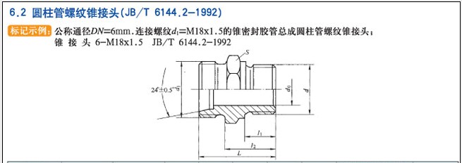 2-1922圆柱管螺纹锥接头